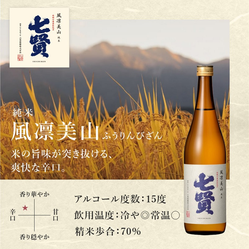 七賢 日本酒 飲み比べ300ml×3本セット No.2