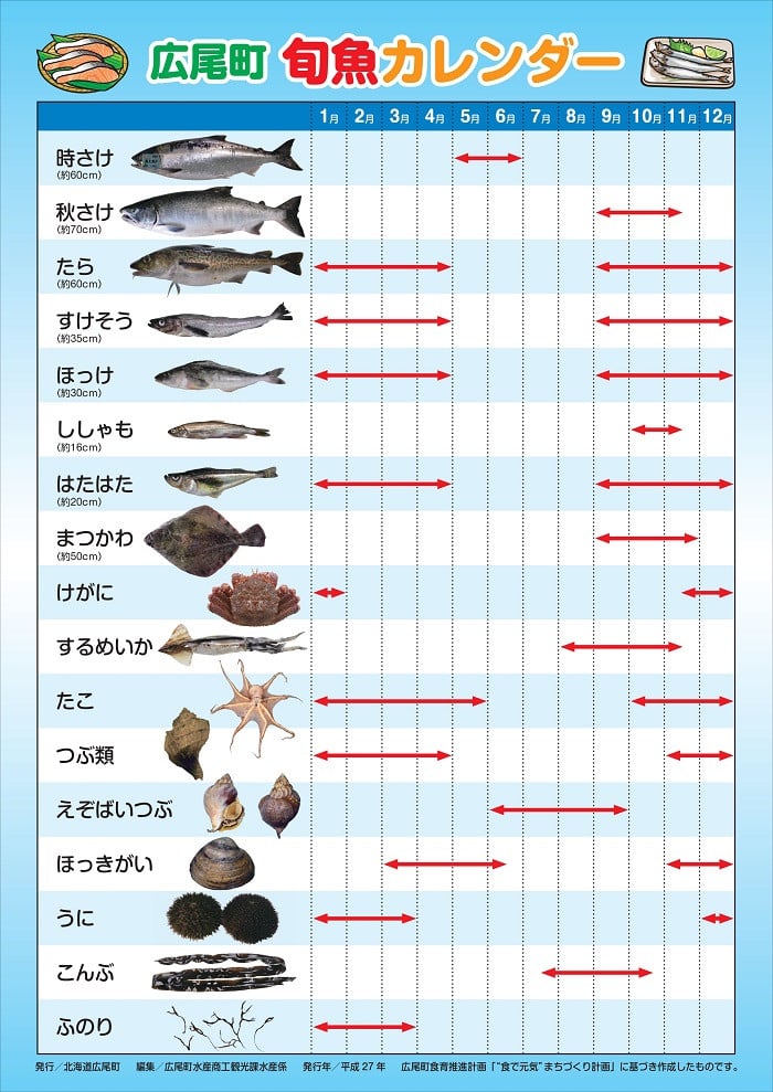 【広尾町産】干物専門店かぶらぎ水産のメスししゃも30尾(J0034)