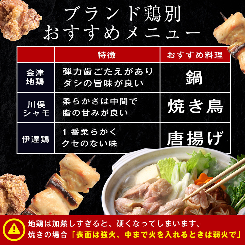 福島ブランド鶏3種食べ比べ ムネ肉1口サイズカット 900g(各種300g） F20C-856