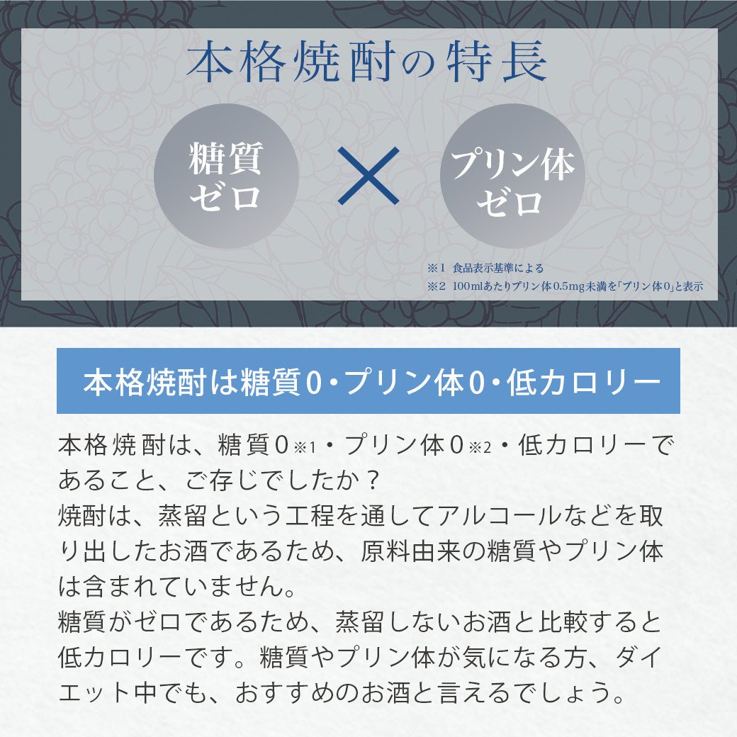 【霧島酒造】本格米焼酎 霧島するる(25度)900ml×6本 ≪みやこんじょ特急便≫_22-0709_(都城市) 25度 900ml×6本 米焼酎 新銘柄 メロンのような甘い果実香 米の余韻