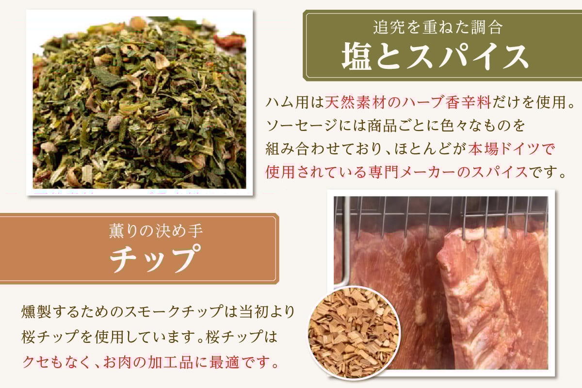 【年内配送】ケンボロー芙蓉ポークDLG受賞品・しゃぶしゃぶ・味噌漬け詰め合わせセット 肉 豚肉 ロース 肩ロース バラ肉 しゃぶしゃぶ 味噌漬け ベーコン ウインナー セット 詰め合わせ 【002_1956】