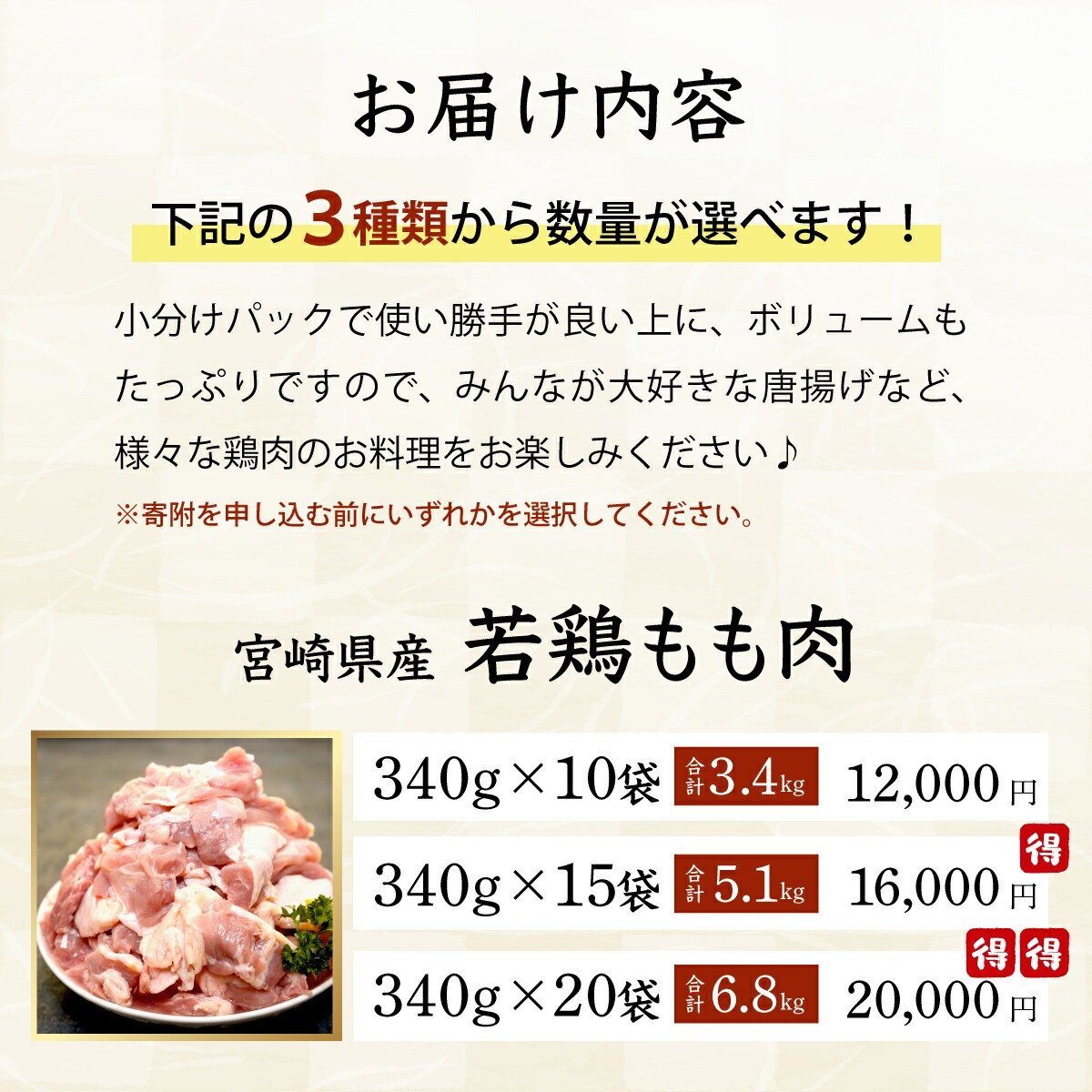 KU230-15T3 <3ヶ月定期便・数量限定> 小分け&バラバラ!宮崎県産鶏ももカット 合計4.5kg (250g×6袋×3ヶ月定期便)
