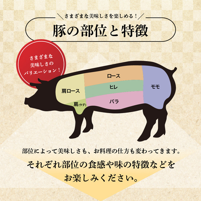 宮崎ブランドポーク ローストンテキ・とんかつ用カット 1kg 【 国産 宮崎県産 ブランド ぶた 豚肉 真空パック おうちごはん 送料無料 】