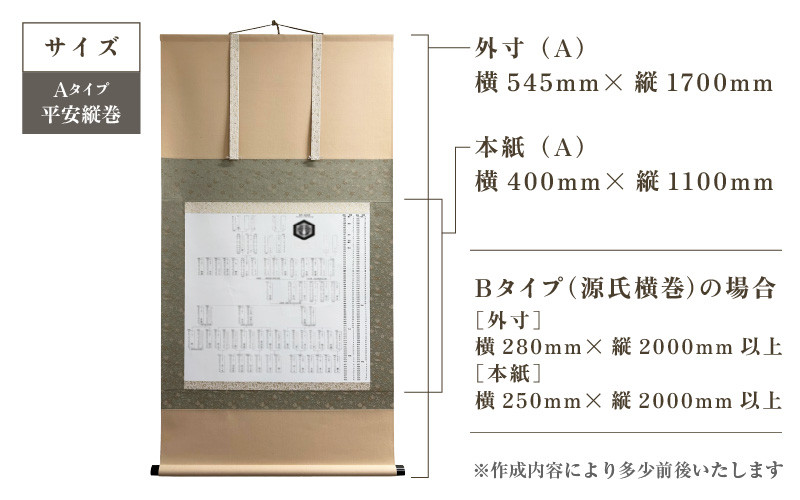 自分のルーツを形にする家系図 収納箱(桐箱)付き (Aタイプ 平安縦巻家系図 / Bタイプ 源氏横巻家系図) 2パターンからお選びください【掛け軸 掛軸 家譜 系図 日本 伝統】 [S-18901]