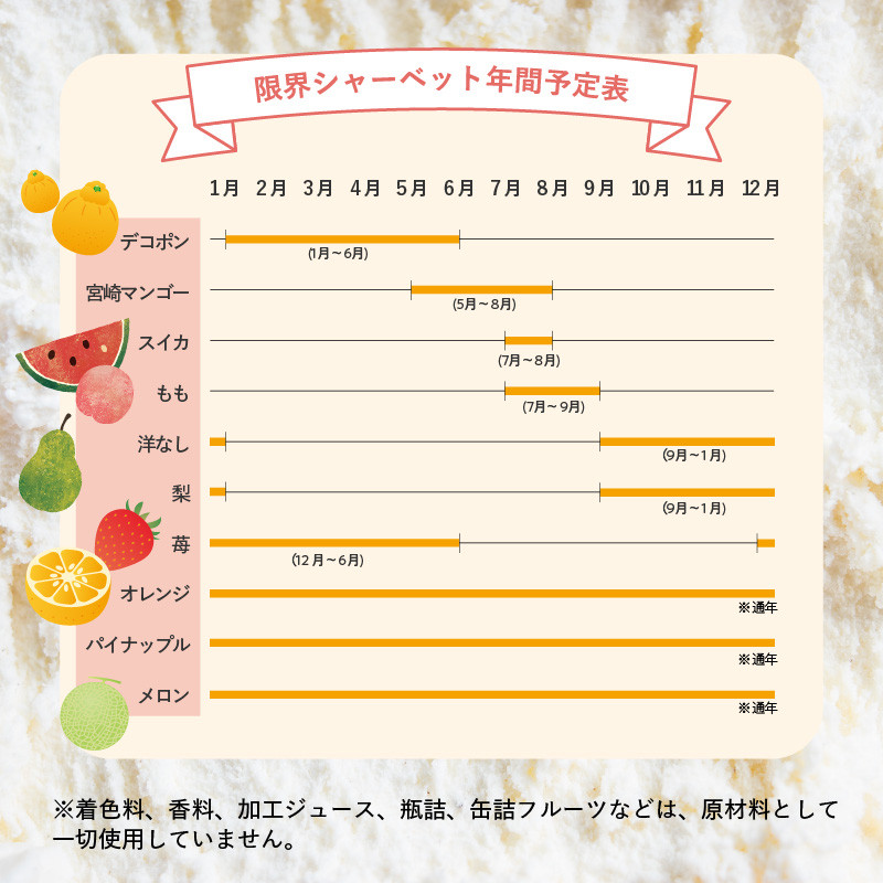 限界シャーベット 8個セット 水不使用 フルーツ ジェラート アイス シャーベット 冷凍 大分県 季節 果物 デザート J06005