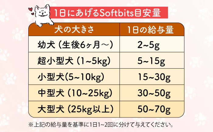 Softbits （野菜）ほうれん草（40g×6P）長崎県/株式会社サポート [42AEAE014] ソフトビッツ ドッグ フード いぬ 犬 イヌ おやつ ペット 乳酸菌 国産 ほうれん草 ホウレンソウ ホウレン草 ほうれんそう シニア 幼犬 老犬 小分け 小型犬 中型犬 大型犬 ドック 安心 犬のおやつ ベジタブル