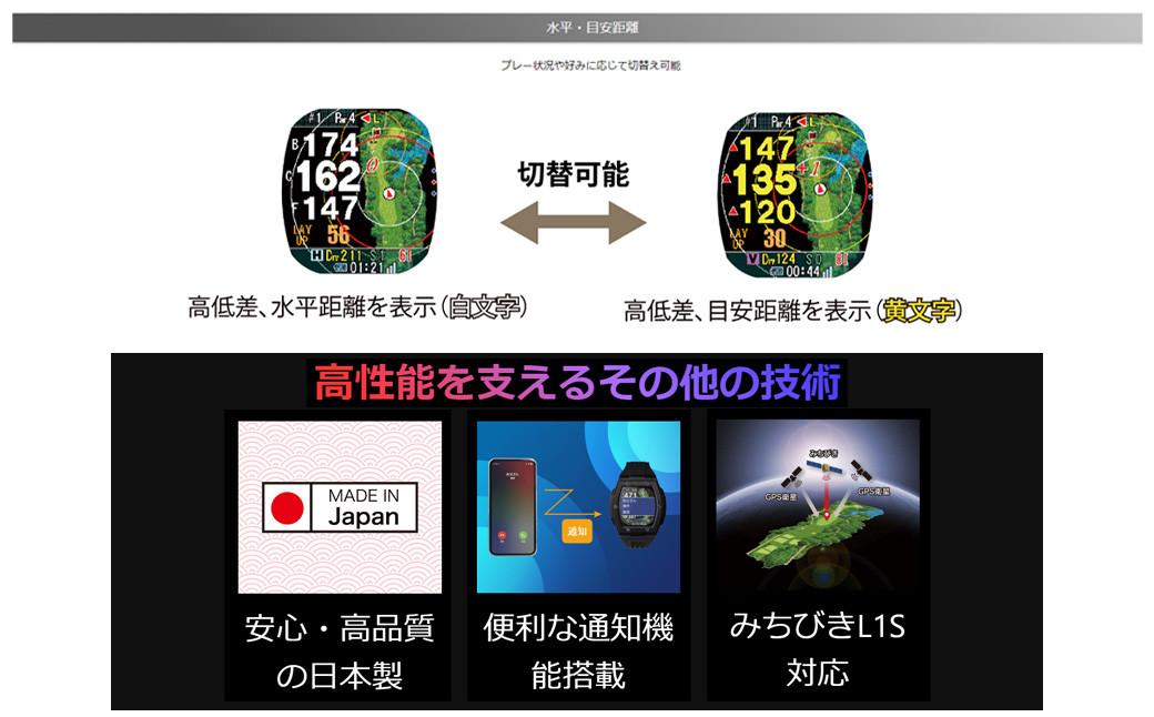 【数量限定】祝！新1万円札発行記念！　Shot Navi Crest II（ショットナビ クレスト II）＜カラー：ブラック＞　【11218-0771】