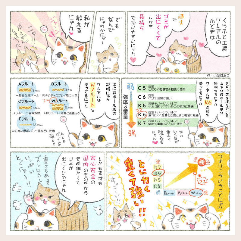 猫の爪とぎ 2段ベッド(カラー:緑)