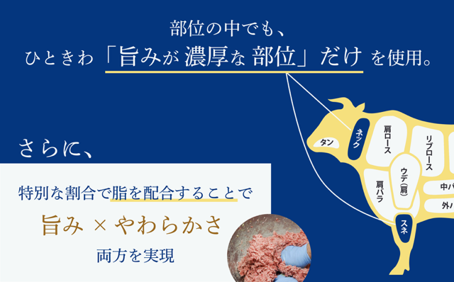 黒毛和牛 和風ハンバーグステーキ 約150g×4個