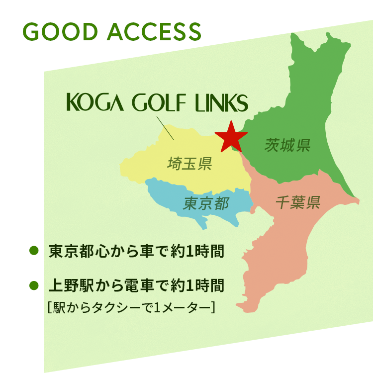 古河ゴルフリンクス 施設利用券 20,000円分（1,000円×20枚） ※着日指定可｜ゴルフ ゴルフ場 ゴルフプレー券 ゴルフ利用券 利用券 プレー券 チケット クーポン 体験 関東 茨城県 古河 着日指定可 着日指定OK _DP18