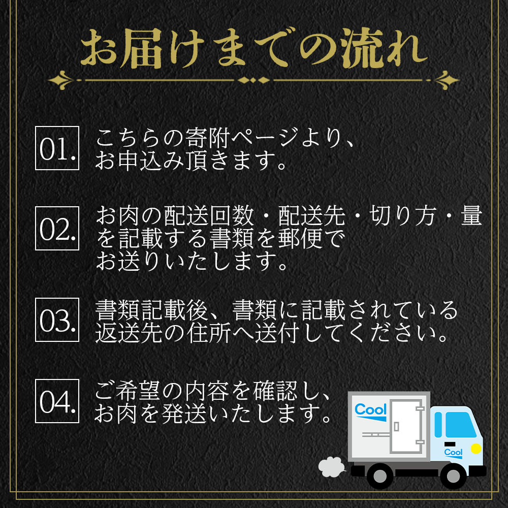 ＜宮崎牛『シン極(きわみ)』ロース肉約7.5kg、ヒレ肉約4.5kg (冷蔵・3回分割)＞ 国産ブランド牛 牛肉 おすすめ 黒毛和牛 国産牛肉 和牛 人気 コスパ 定期便 量が多い 焼肉用 ステーキ 切り落とし すき焼き しゃぶしゃぶ【MI019-nk-c-03】【中村食肉】