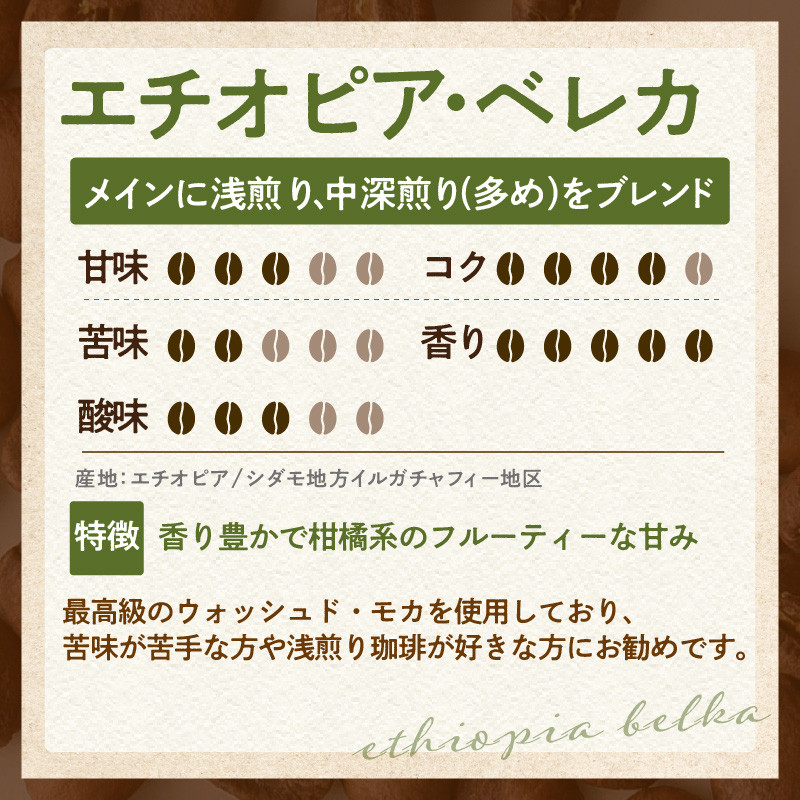 【粉タイプ】スペシャリティ珈琲「エチオピア・ベレカ」／ コーヒー 粉 焙煎 ブレンド 愛知県