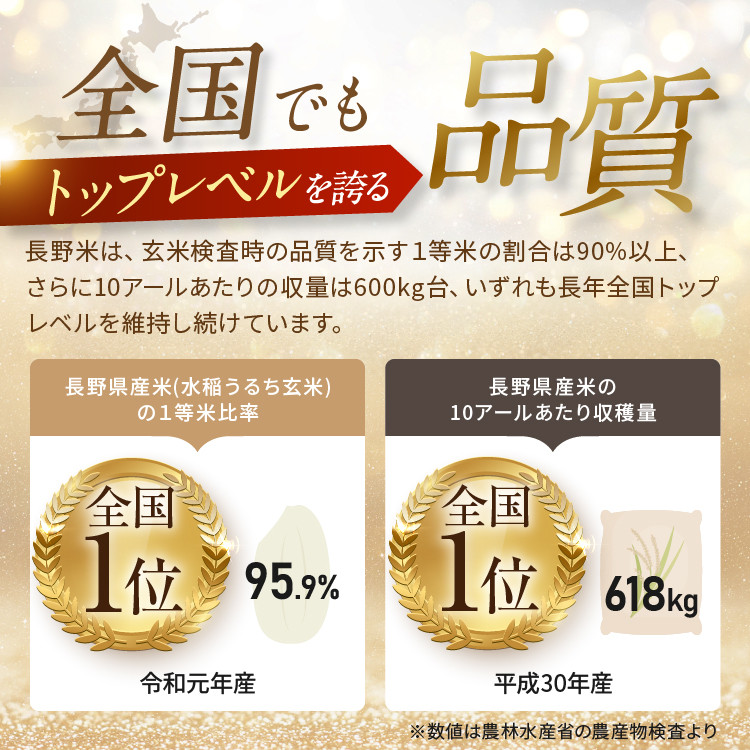 「黒田さん家のお米」長野県松本産こしひかり 無洗米 5kg×1袋 | 米 国産 こめ 松本市 お米 ふるさと納税 信州 無洗米 1等米 長野米 美味しい 松本産 ふっくら