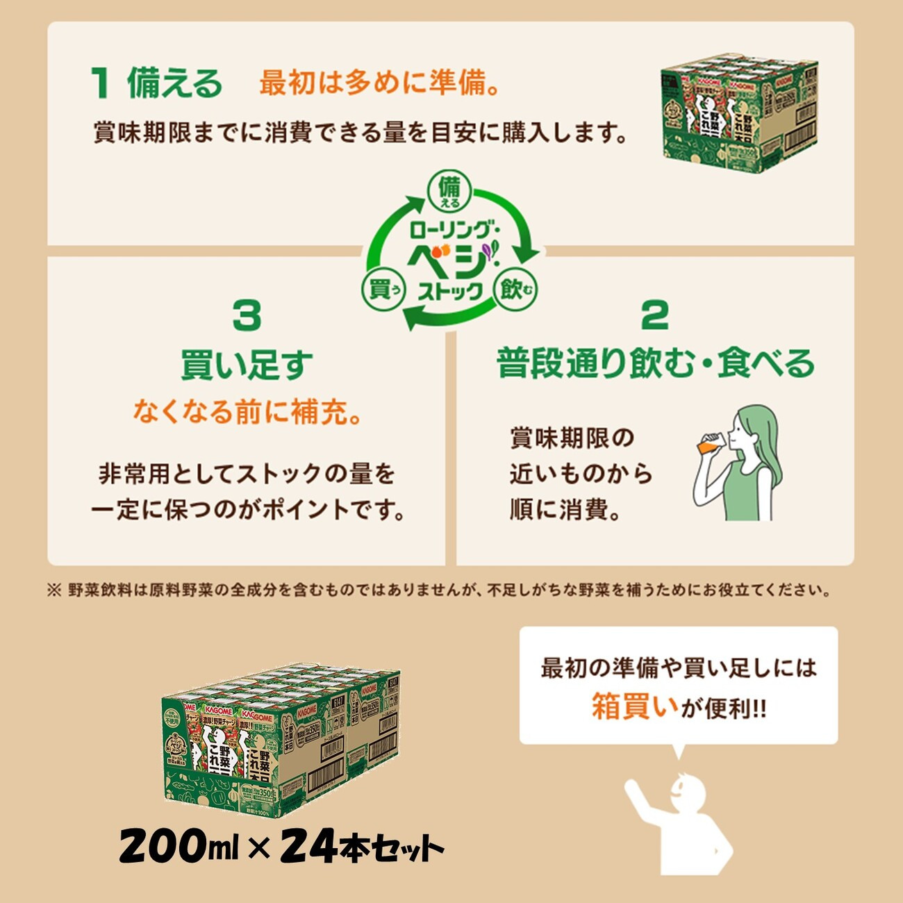 【定期便 2ヶ月】 カゴメ 野菜一日これ一本 24本×2回 【 野菜ジュース 紙パック 定期便 1日分の野菜 野菜100％ 飲料類 ドリンク 備蓄 長期保存 防災 無添加 砂糖不使用 甘味料不使用 食塩不使用 栄養強化剤不使用 かごめ kagome KAGOME 長野県 富士見町 】