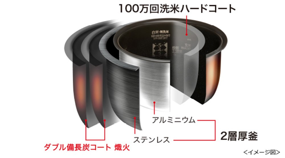 三菱IHジャー炊飯器　ダブル備長炭コート熾火　炭炊釜　NJ-VS10H-B＜カラー：黒曜＞　【11218-0979】