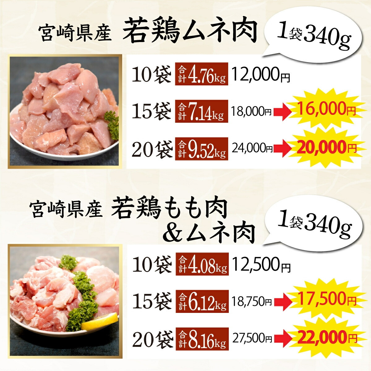 KU101 驚きの果実感！ 宮崎果汁オススメセット(720ml×6本) 【宮崎果汁】