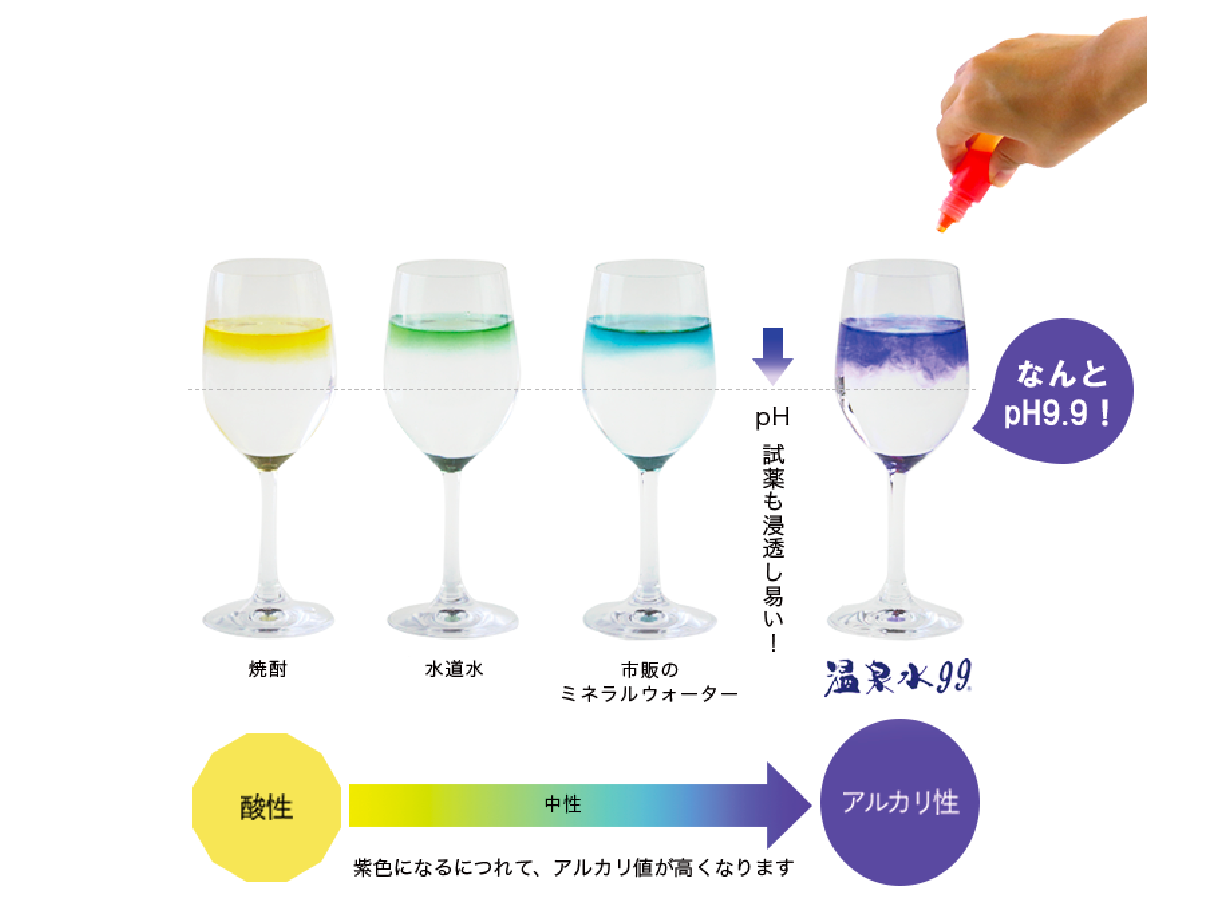 D4-0837/本格芋焼酎 99 BLACK&RED 500ml×6本