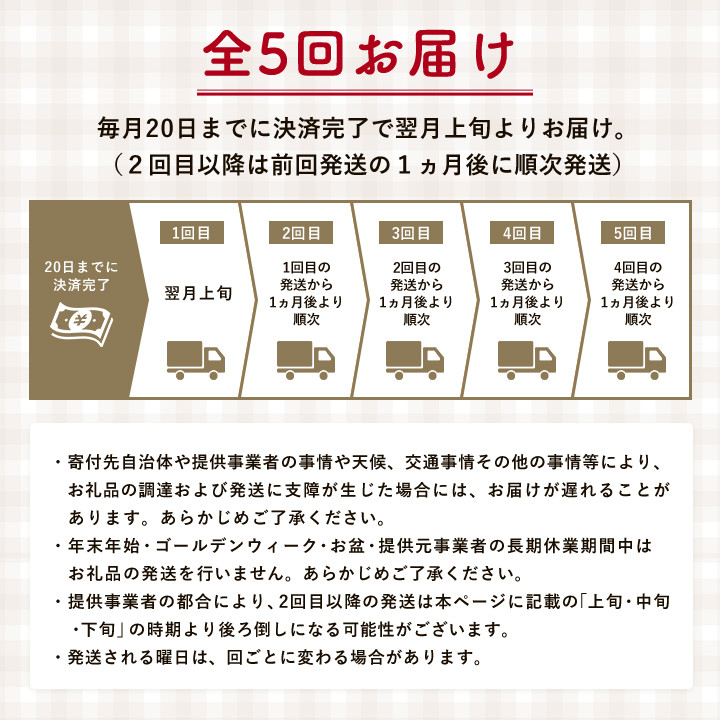 <毎月定期便>マネケン ベルギーワッフル よくばりセット 30個入り全5回_ スイーツ お菓子 洋菓子 焼き菓子 ワッフル ベルギー Manneken お取り寄せスイーツ 有名 人気 送料無料 贈り物 ギフト プレゼント お歳暮 【4004061】