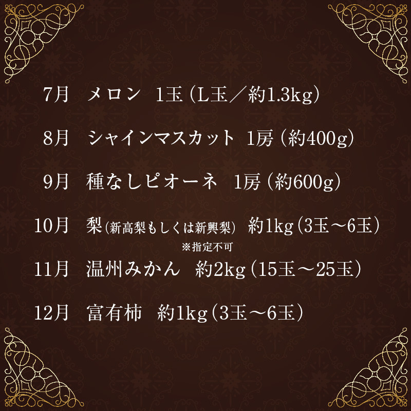 南国宮崎 旬のくだもの定期便 12か月コース【F83-25】
