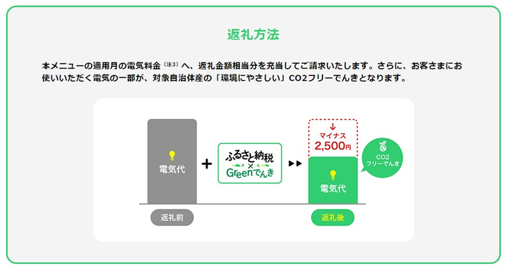 天龍村産CO2フリーでんき 50,000 円コース(注:お申込み前に申込条件を必ずご確認ください)| 中部電力ミライズ 電気 長野県 天龍村