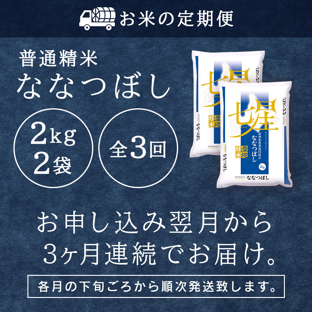  令和7年産【お米の定期便】ななつぼし 2kg×2袋 《普通精米》全3回