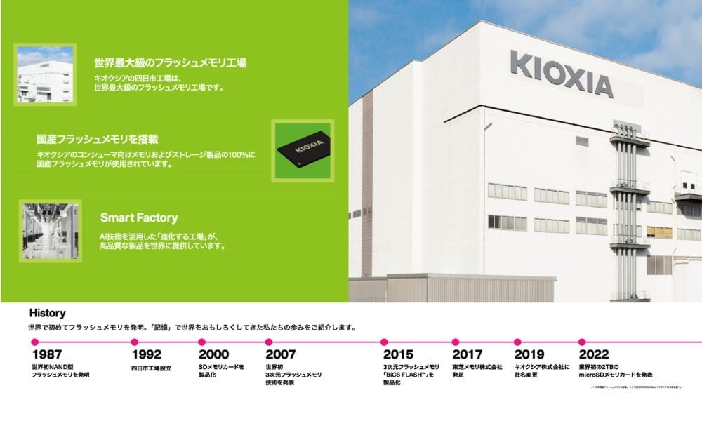 キオクシア(KIOXIA)EXCERIA HIGH ENDURANCE G2 高耐久 microSDHC/microSDXC UHS-Iメモリカード 64GB【エクセリア、メモリ、カード、ストレージ、SD、マイクロSD、録画、長時間、4K、品質、三重県、四日市市、ふるさと納税】