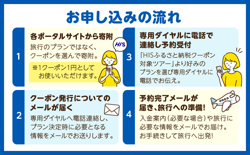 宮崎県宮崎市の対象ツアーに使えるHISふるさと納税クーポン 寄附額100000円 宿泊券 クーポン 30000円分 旅行 宮崎 観光 お出かけ チケット 旅券 宮崎市 HIS 電子クーポン ツアー 周遊旅行 トラベル 旅 サイトシーイング 宮崎県 日向灘 サーフィン マリンスポーツ ゴルフ ニシタチ 南国 リフレッシュ 旅行クーポン 観光旅行 行楽 バカンス レジャー_M294-HIS004