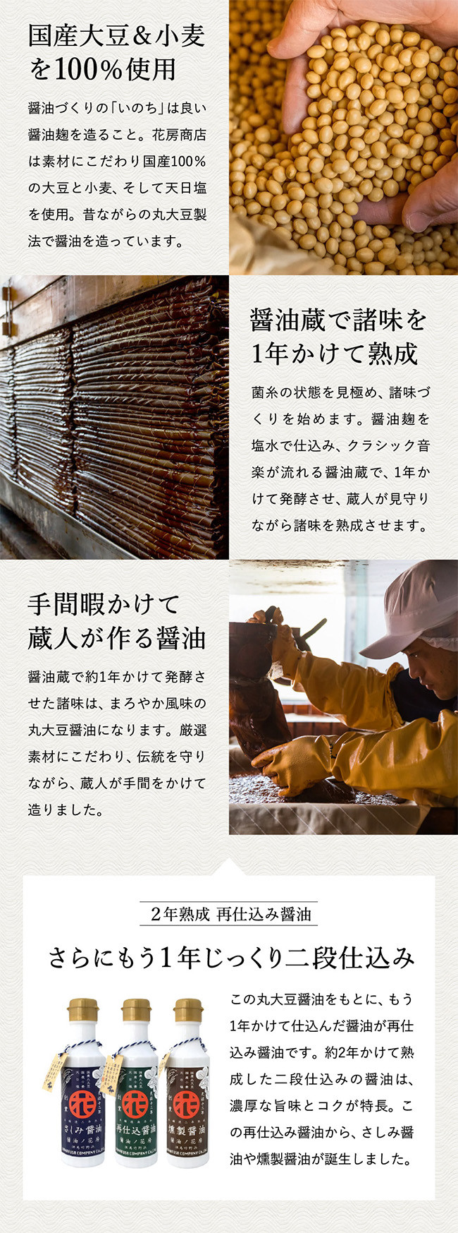 醤油と味噌セット(H-3) / 内容:淡口醤油・濃口醤油金星 各1L×1本、さしみ醤油100ml×1本、もろみ味噌180g×1、国産大豆味噌500g×1 / 醤油セット 国産大豆 醤油 しょうゆ 味噌 もろみ みそ 刺身醤油 調味料 セット 詰め合わせ【しょうゆの花房】