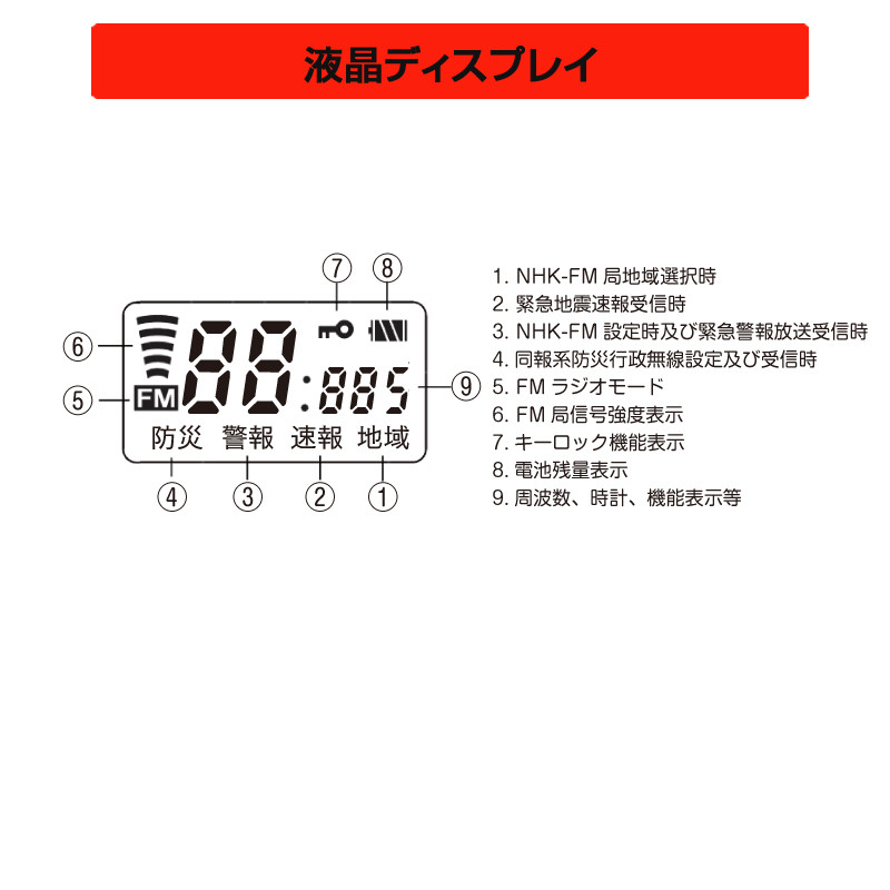 a14-084　FC-W119RDBKW 防災ラジオ