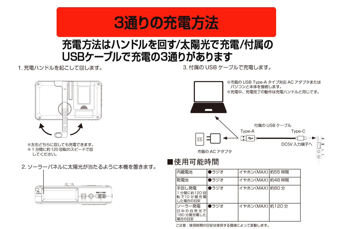 a16-153　FC-W118RDW 手回し＆ソーラー充電防災ラジオ