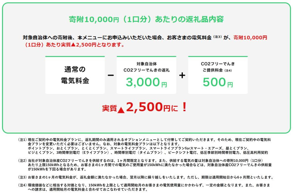 天龍村産CO2フリーでんき 70,000 円コース(注:お申込み前に申込条件を必ずご確認ください)| 中部電力ミライズ 電気 長野県 天龍村