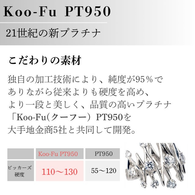【サイズ:12号】〈 甲府ジュエリー 〉Pt950 ダイヤモンドリング LCMA177