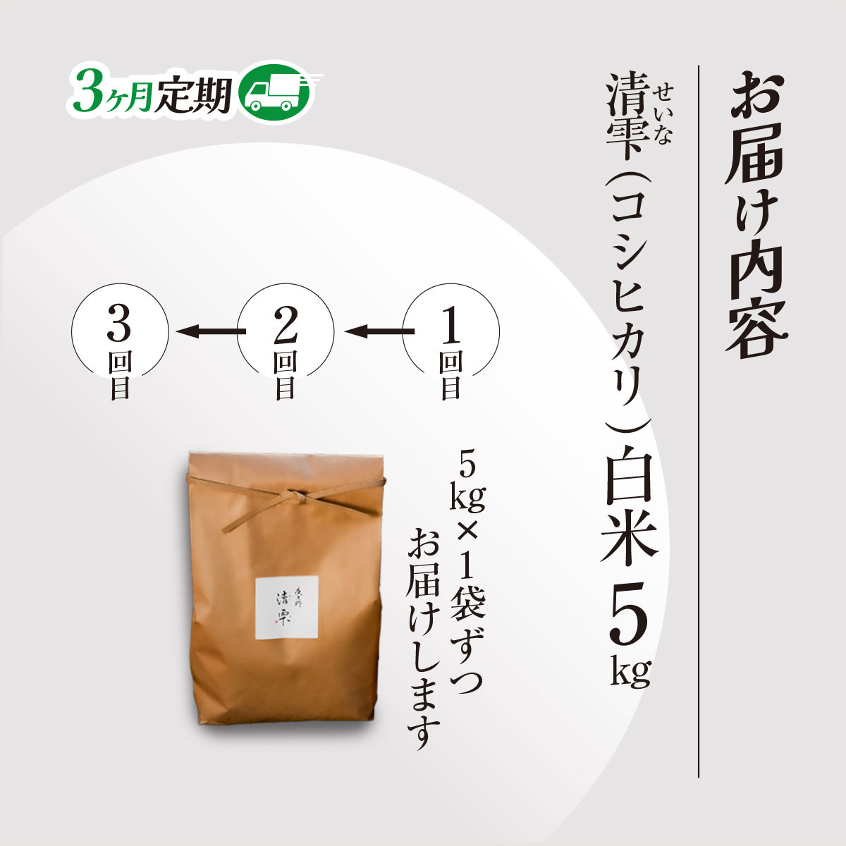 <令和7年9月末より発送予定!>【3ヶ月定期便】京都夜久野産 清雫(せいな) コシヒカリ<白米5kg×3回>/  令和7年度産 先行 定期 5kg 収穫 3回 白米 夜久野 京都 京都府 福知山 FCDB030
