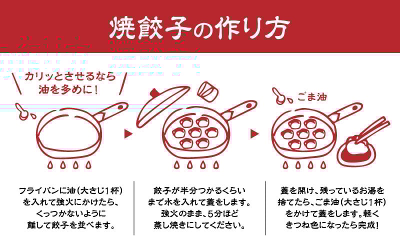 だぶだぶの肉汁をすすりたくなる餃子ちぃーず 100個 T060-004
