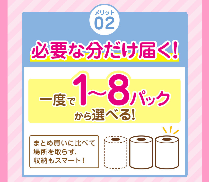 人気急上昇 数量限定 大人気! 高品質 トイレット ペーパー シングル 【 定期便12回 】 12ロール入り 8パック | トイレットペーパー 天然 やさしい 肌触り 日用品 ふるさと 納税 常備品 消耗品 生活用品 雑貨 まとめ買い 大容量 下野市