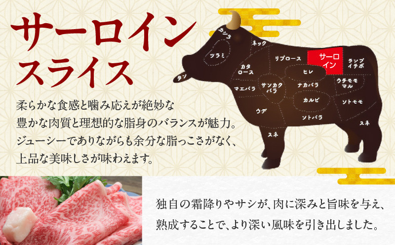 黒毛和牛サーロインスライス 300g 【風呂敷包み】 K098-017_01
