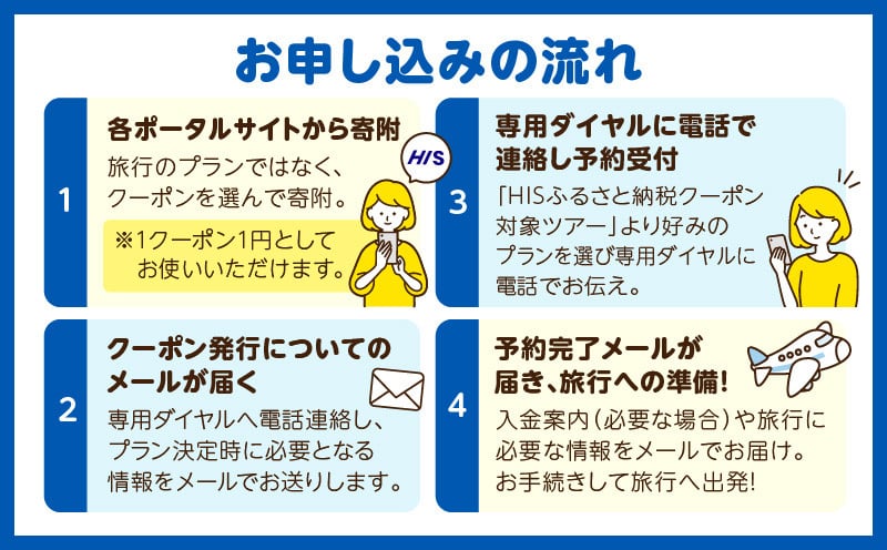 宮崎県宮崎市の対象ツアーに使えるHISふるさと納税クーポン 寄附額500000円 宿泊券 クーポン 150000円分 旅行 宮崎 観光 お出かけ チケット 旅券 宮崎市 HIS 電子クーポン ツアー 周遊旅行 トラベル 旅 サイトシーイング 宮崎県 日向灘 サーフィン マリンスポーツ ゴルフ ニシタチ 南国 リフレッシュ 旅行クーポン 観光旅行 行楽 バカンス レジャー
_M294-HIS006