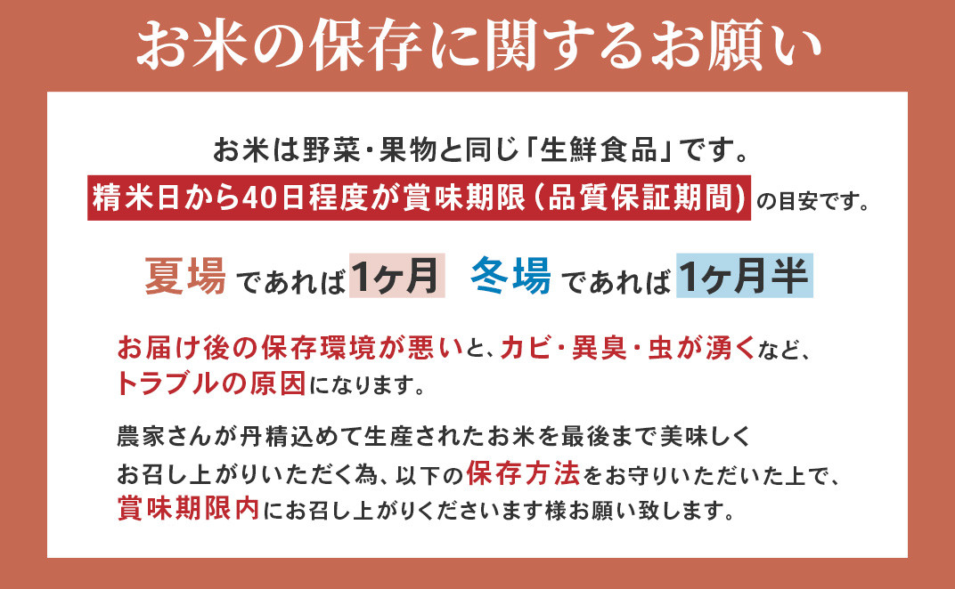 16-05新潟県胎内産「有機JAS合鴨栽培」コシヒカリ5kg(精米)