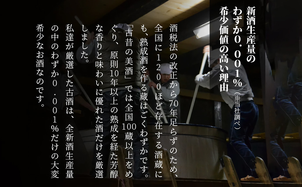 熟成米焼酎3銘柄セット　古昔の美酒「米の露」　古酒 飲み比べ 焼酎 ギフト お酒 飲み比べセット