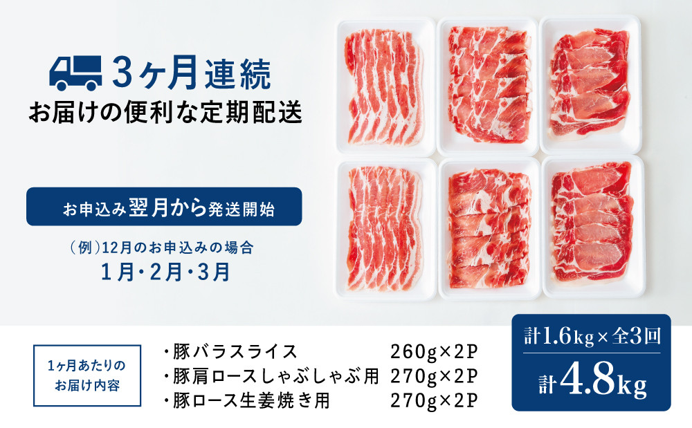 【定期便:3ヶ月連続】鹿児島産 豚肉3種類セット 1.6kg×3回(合計4.8kg) 国産 鹿児島県産 豚肉 かごしま しゃぶしゃぶ 鍋 バラ ロース 鹿児島県 南さつま市 株式会社コワダヤ