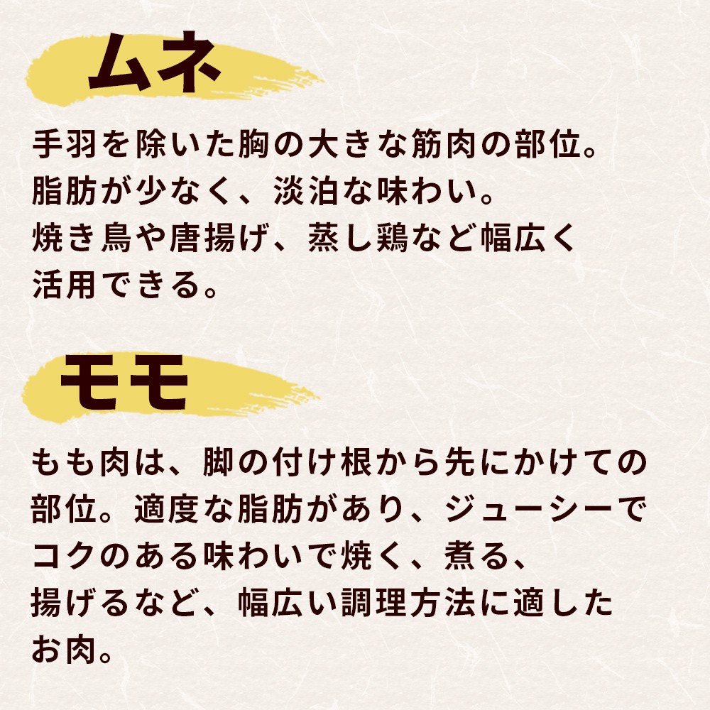 <愛媛県産 銘柄鶏 浜千鶏(はまちどり)若鶏もも肉 3kg(1kg×3)3ヶ月定期便> 国産 鶏肉 鳥肉 とり チキン モモ肉 はまちどり ブロック 精肉 にく 料理 アレンジ 夕飯 夕食 お弁当 昼食 唐揚げから揚げ 焼き鳥 マルハフーズ株式会社 愛媛県 西予市【冷凍】
