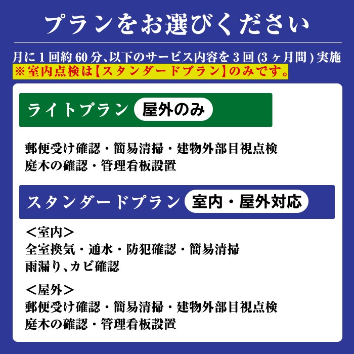 K-392-B 空き家管理サービス 月1回・計3回(スタンダードプラン)【ロータスホーム】霧島市 確認 空き家 空家 外部 点検 代行 室内 屋外