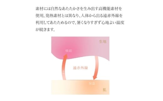 itofumi レディース ボレロ 遠赤外線 フリーサイズ【チャコール】広島県福山市/株式会社ミツボシコーポレーション ファッション 婦人 冷房対策 ボレロ リラックスウェア 高機能素材 ルームウェア 3Way 羽織 ストール 冷え性対策 温かい ドルマンスリーブ 縫い目なし [BADD036]