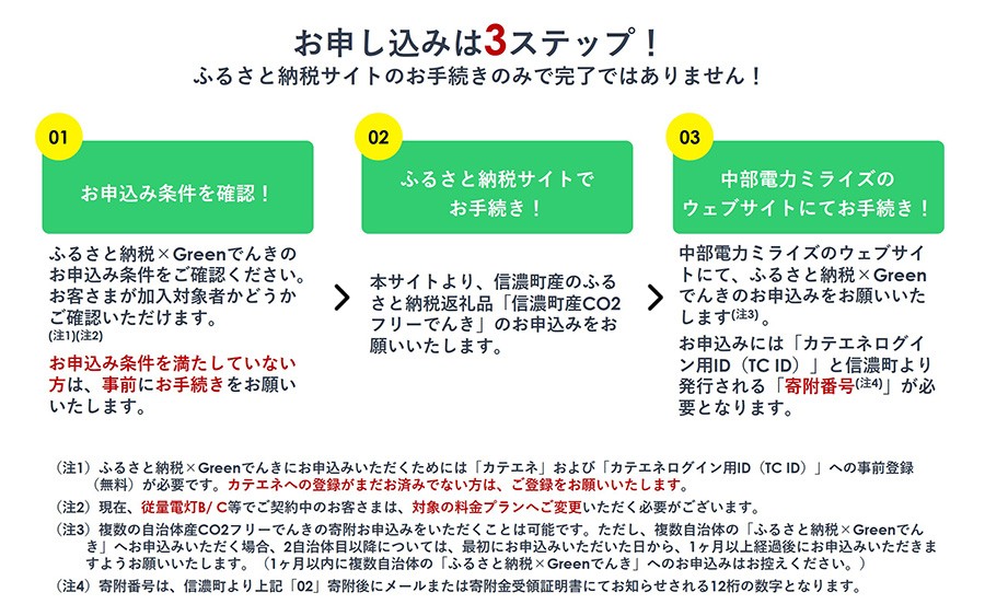 信濃町産 CO2フリーでんき 70,000円コース（注：お申込み前に条件を必ずご確認ください）／中部電力ミライズ 環境にやさしい電気で節約【長野県信濃町】