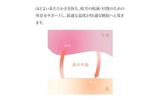 itofumi レディース かかと付レッグウォーマー 遠赤外線 フリーサイズ【モカ】 広島県福山市/株式会社ミツボシコーポレーション ファッション 婦人 冷房対策 かかと付レッグウォーマー レディース 足元 冷え 睡眠 睡眠質向上 グッズ 疲労回復 靴下 遠赤外線 快眠 ソックス 高機能素材 足汗対策 ナイトソックス [BADD027]