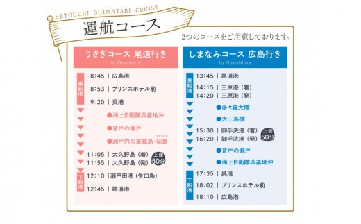 「せとうち島たびクルーズ」SEA SPICA（シースピカ）でめぐる船旅