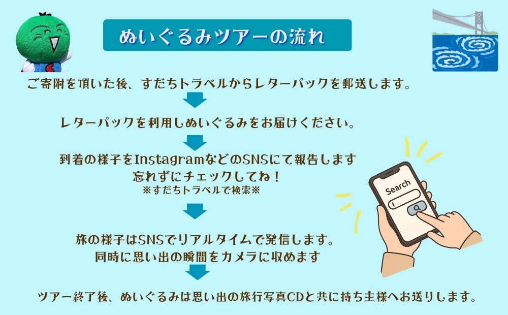 ぬいぐるみ旅行 鳴門のうず潮ツアー ぬいぐるみの旅 疑似体験 鳴門観光 すだちくん SNS発信 思い出 写真 お土産