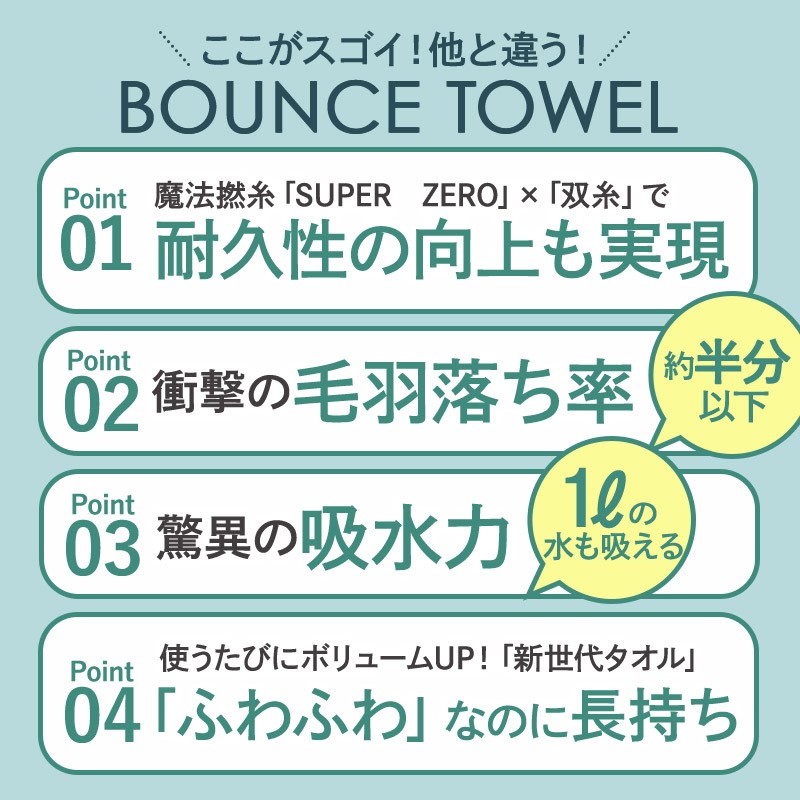 （今治タオルブランド認定品）ASiTA BOUNCE シリーズ  フェイスタオル 4枚セット（ベージュ）【I003610FT4BE】	