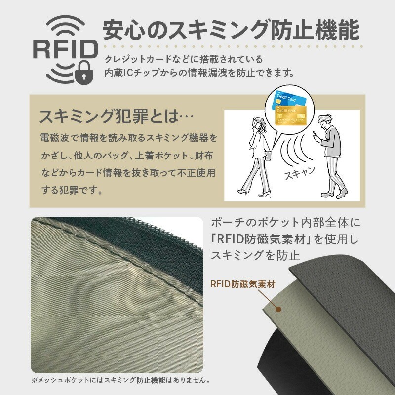セキュリティーポーチ 【グレー】スキミング 防止 旅行 海外旅行 防犯 財布 〈ライズクリエイション @Rise〉パスポートケース 貴重品 マネーベルト トラベル 盗難防止 薄い 隠せる 薄型 ウエストポーチ メンズ レディース 撥水 奈良県 奈良市