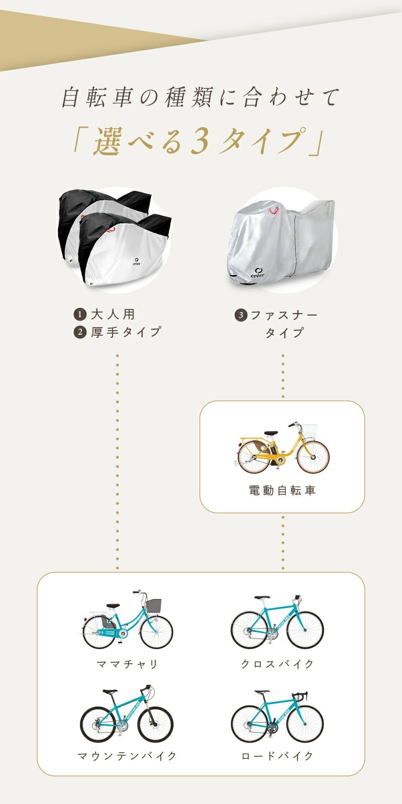  自転車カバー 【電動自転車対応！】【ベージュ・サイドファスナータイプ】 〈ライズクリエイション @Rise〉 サイクルカバー 後ろ 子供乗せ 対応 ハイバック 厚手 防水 丈夫 電動 自転車 原付 風飛び防止ベルト 20インチ 24インチ 26インチ 29インチ 210D UVカット 奈良県 奈良市 奈良 15-057